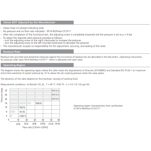 Zawór SR1A-B2, Surface treatment: A, Seals: No designation,