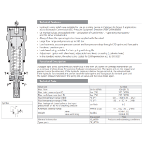 Zawór VPP-R-16-xx-L-CE1017, Seals: No designation, Range of