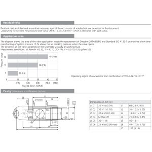 Zawór VPP-R-16-xx-L-CE1017, Seals: No designation, Range of