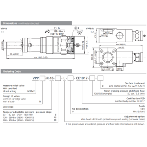 Zawór VPP-R-16-xx-L-CE1017, Seals: No designation, Range of
