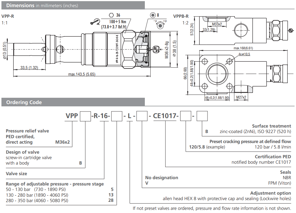 Zawór VPP-R-16-xx-L-CE1017, Seals: No designation, Range of