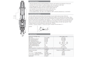 Zawór SR4E2-B2, Surface treatment: A, Seals: No designation