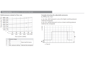 Zawór SR4E2-B2, Surface treatment: A, Seals: No designation