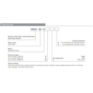 Zawór SR4E2-B2, Surface treatment: A, Seals: No designation
