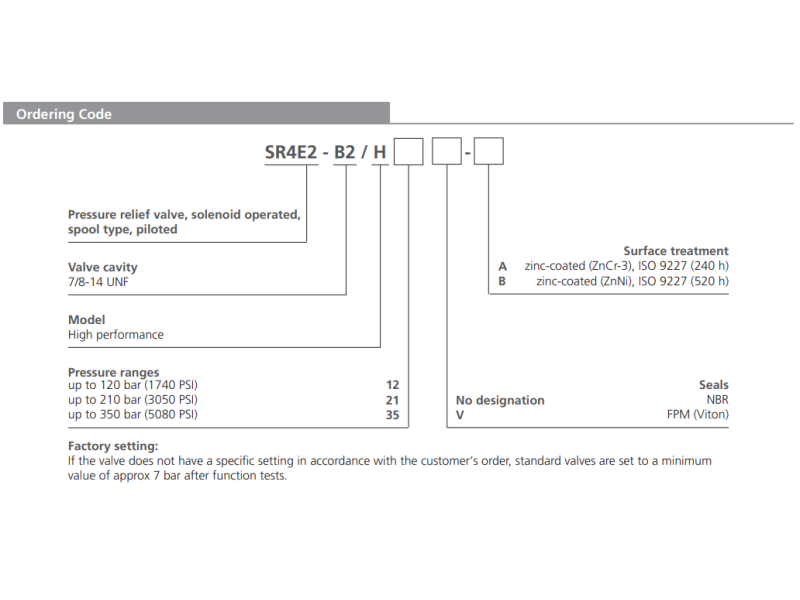 Zawór SR4E2-B2, Surface treatment: A, Seals: No designation
