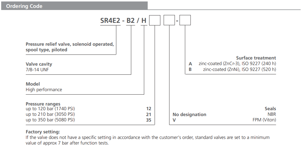 Zawór SR4E2-B2, Surface treatment: A, Seals: No designation