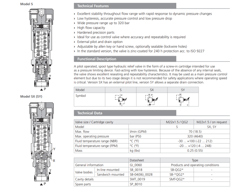 Zawór VPN1-06/S, Surface treatment: A, Seals: No designatio