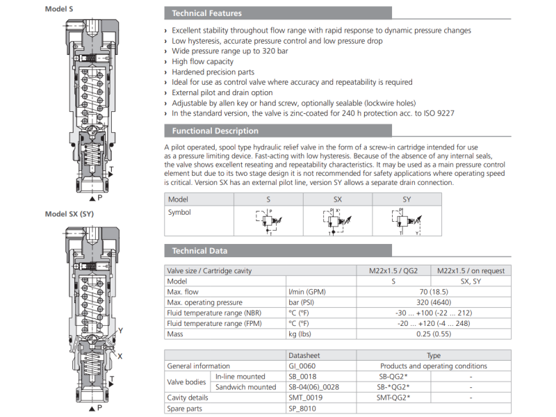 Zawór VPN1-06/S, Surface treatment: A, Seals: No designation, Pressure range: 6, Adjustment option: T, Model: SX