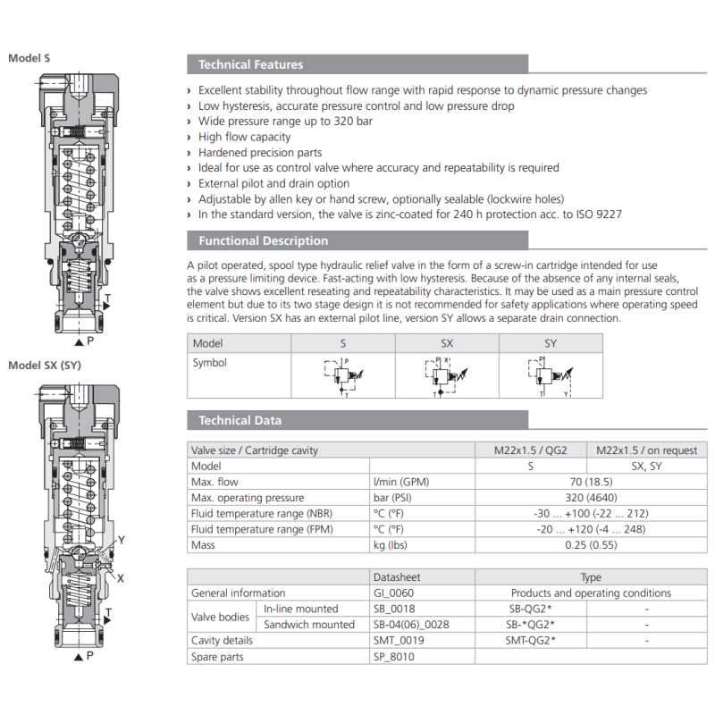 Zawór VPN1-06/S, Surface treatment: A, Seals: No designatio