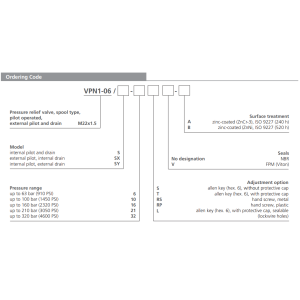 Zawór VPN1-06/S, Surface treatment: A, Seals: No designatio