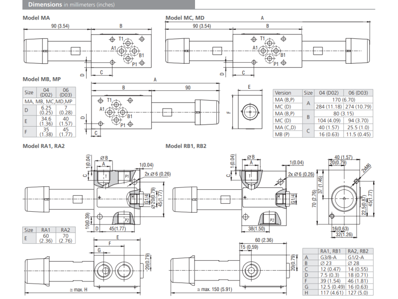 Zawór VPN1-06/M(R), Surface treatment: A, Seals: No designa