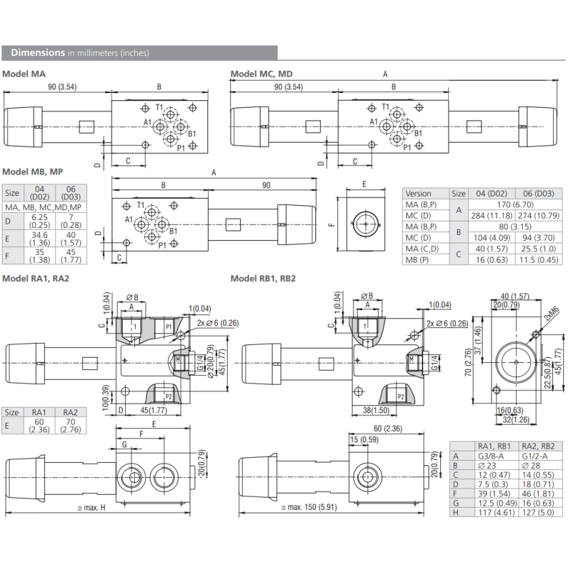 Zawór VPN1-06/M(R), Surface treatment: A, Seals: No designa