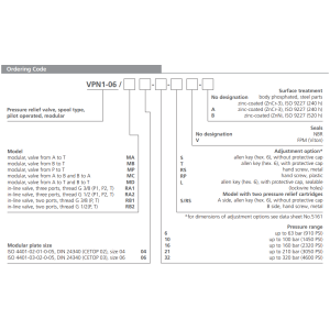 Zawór VPN1-06/M(R), Surface treatment: A, Seals: No designa