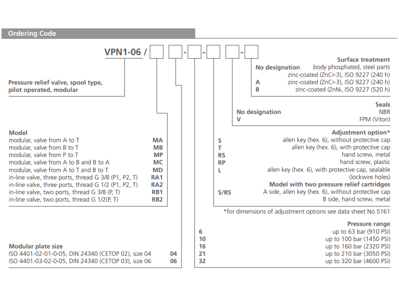 Zawór VPN1-06/M(R), Surface treatment: A, Seals: No designation, Adjustment option: RS, Pressure range: 21, Modular plate size: 04, Model: MD