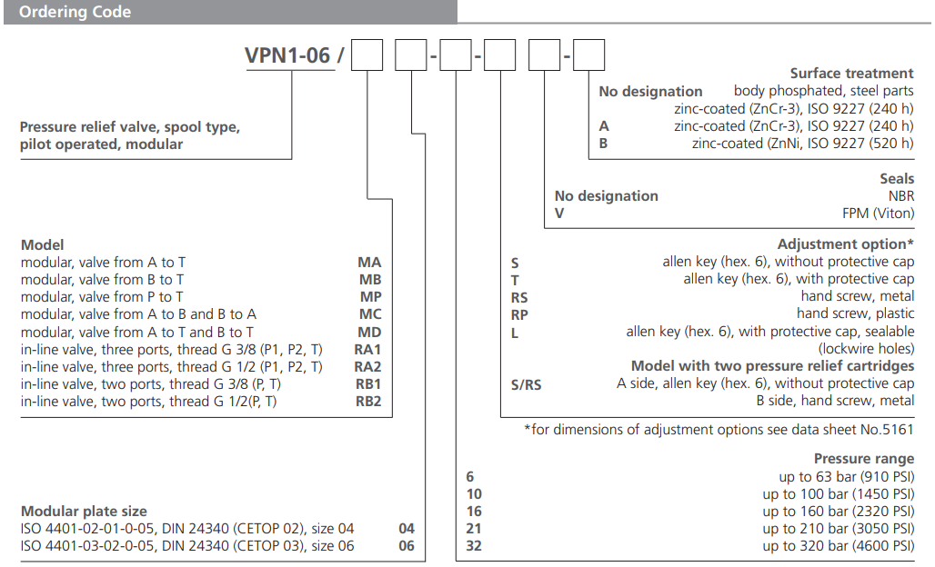 Zawór VPN1-06/M(R), Surface treatment: A, Seals: No designa