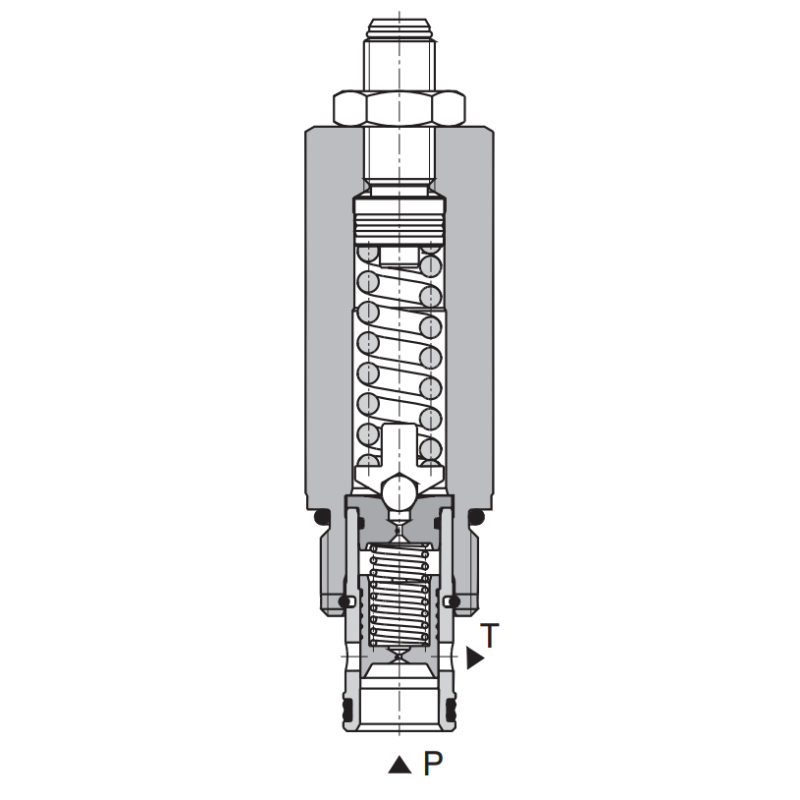 Zawór SR4A-B2, Surface treatment: A, Seals: No designation, Pressure range: 6, Adjustment option: T