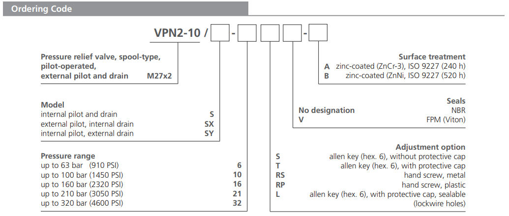 Zawór VPN2-10/S, Surface treatment: A, Seals: No designatio
