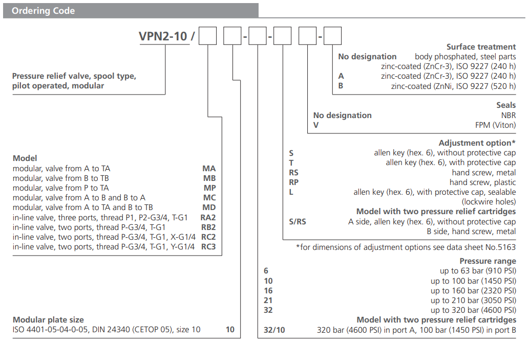 Zawór VPN2-10/M(R), Surface treatment: B, Seals: No designa