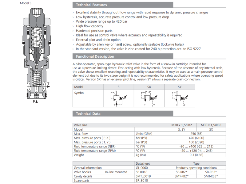 Zawór VPN1-20/S, Surface treatment: A, Seals: No designatio