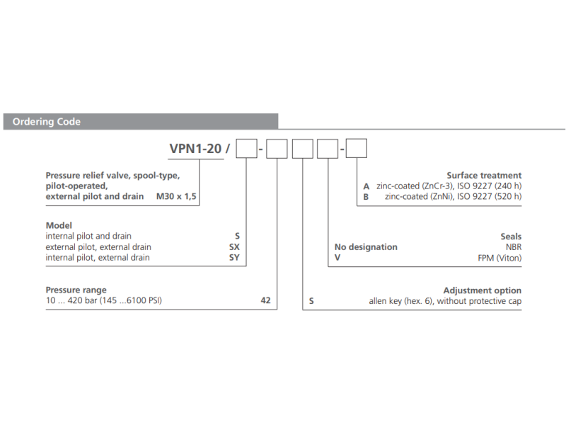 Zawór VPN1-20/S, Surface treatment: A, Seals: No designatio