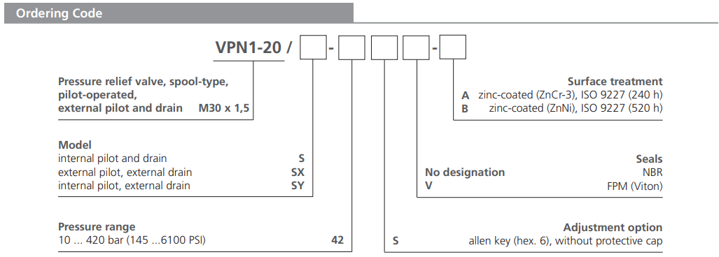 Zawór VPN1-20/S, Surface treatment: A, Seals: No designatio