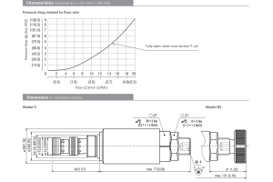Zawór SP2A-A3, Surface treatment: A, Seals: No designation,