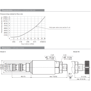Zawór SP2A-A3, Surface treatment: A, Seals: No designation,