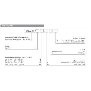 Zawór SP2A-A3, Surface treatment: A, Seals: No designation,