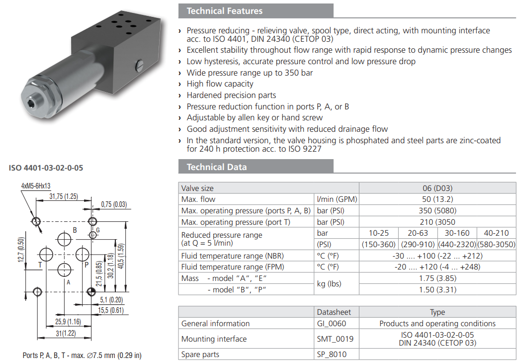 Zawór VRP2-06, Surface treatment: B, Seals: V, Adjustment o