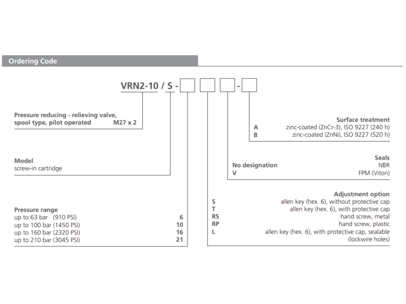 Zawór VRN2-10/S, Surface treatment: A, Seals: No designatio