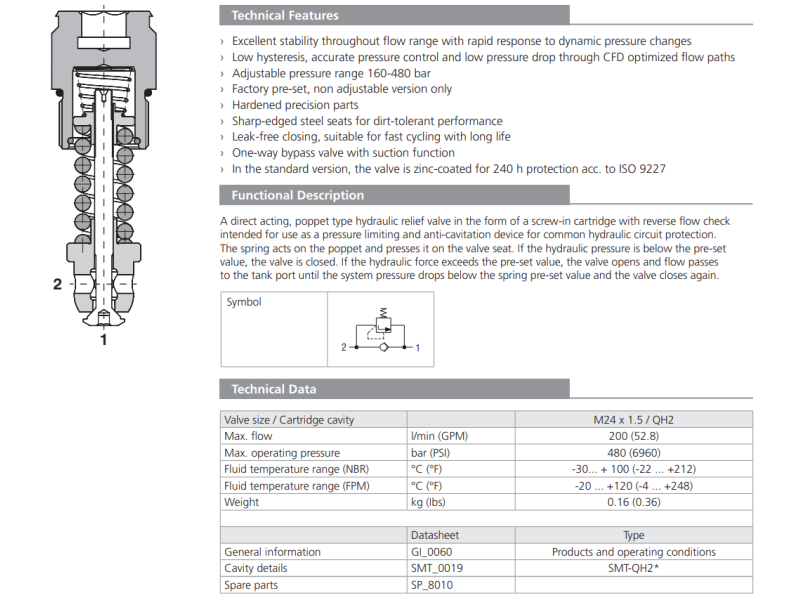 Zawór DBV3, Surface treatment: No designation, Seals: No de