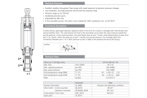 Zawór SS4A-A3, Surface treatment: A, Pressure range: 24