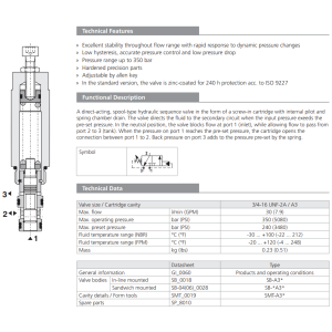 Zawór SS4A-A3, Surface treatment: A, Pressure range: 24