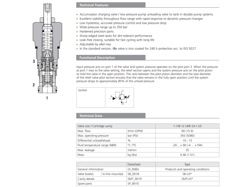 Zawór SU6A-U3/I, Pressure range: 10, Factory setting: 100/4,8