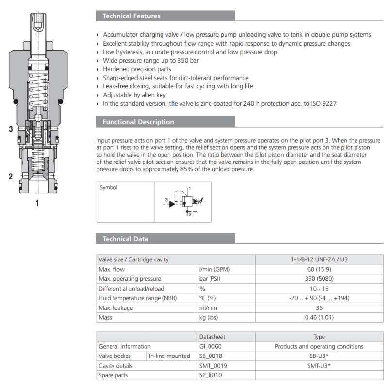 Zawór SU6A-U3/I, Pressure range: 10, Factory setting: 100/4