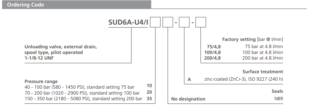 Zawór SUD6A-U4/I, Pressure range: 10, Factory setting: 100/