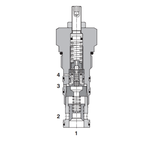 Zawór SUD6A-V4/I, Pressure range: 20, Factory setting: 200/