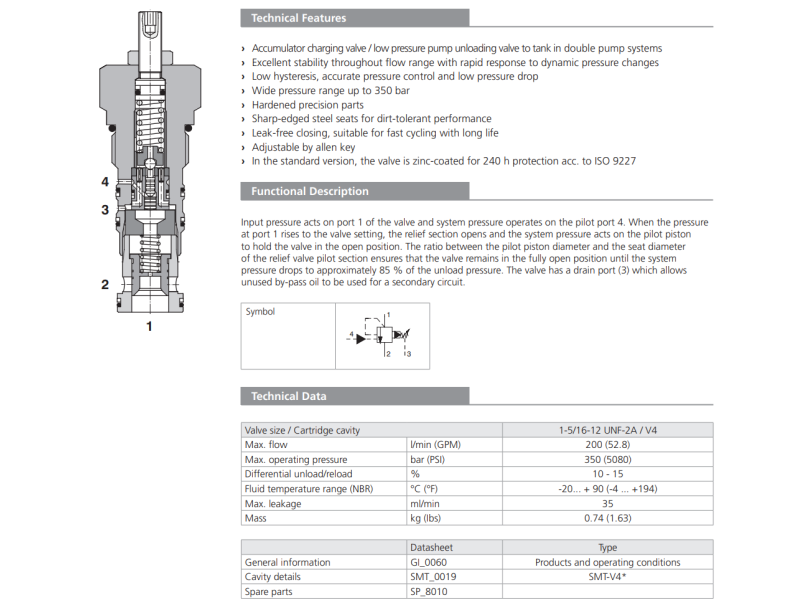Zawór SUD6A-V4/I, Pressure range: 20, Factory setting: 200/4,8