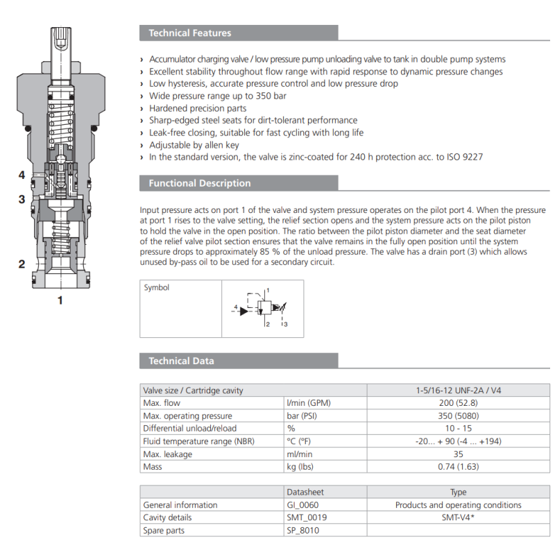 Zawór SUD6A-V4/I, Pressure range: 20, Factory setting: 200/