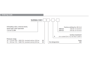 Zawór SUD6A-V4/I, Pressure range: 20, Factory setting: 200/