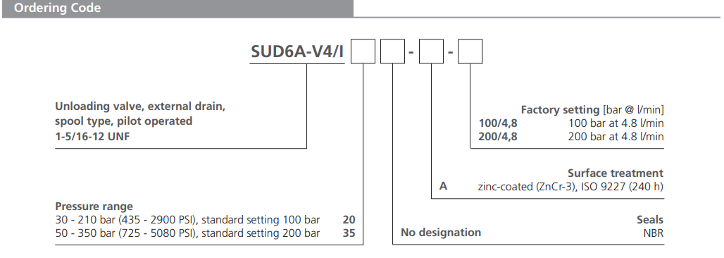 Zawór SUD6A-V4/I, Pressure range: 20, Factory setting: 200/