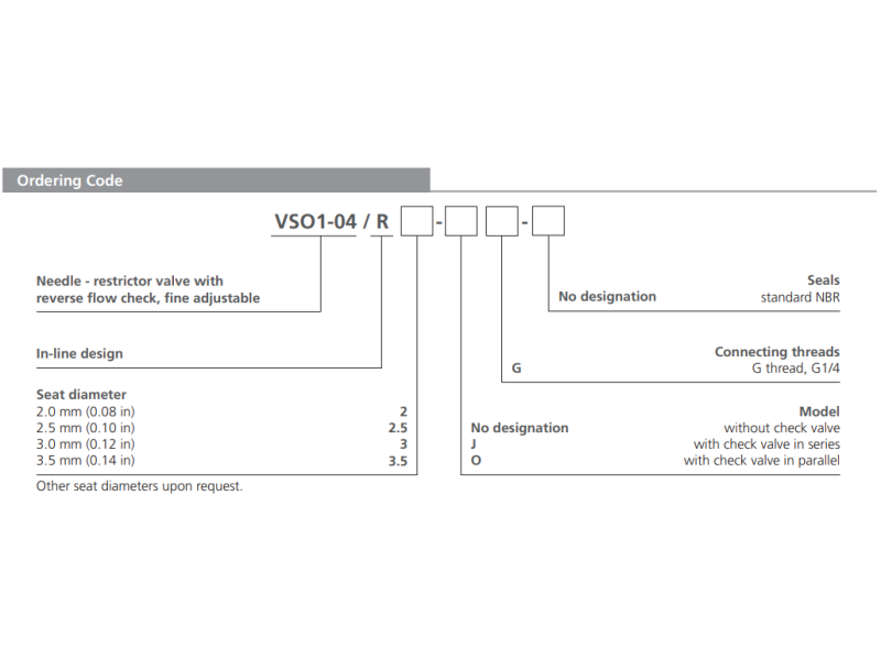 Zawór VSO1-04/R, Seat diameter: 2, Model: J