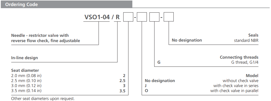 Zawór VSO1-04/R, Seat diameter: 2, Model: J