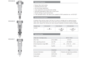 Zawór VSV2, Surface treatment: No designation, Adjustment o