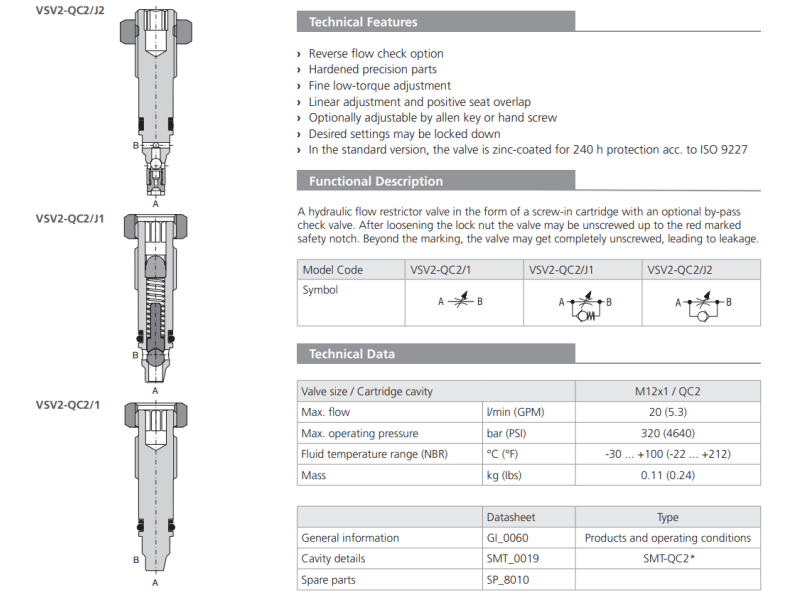 Zawór VSV2, Surface treatment: No designation, Adjustment o