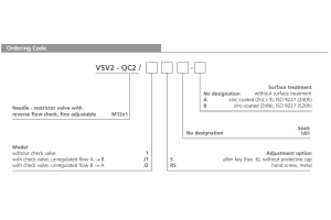 Zawór VSV2, Surface treatment: No designation, Adjustment option: RS, Model: 1