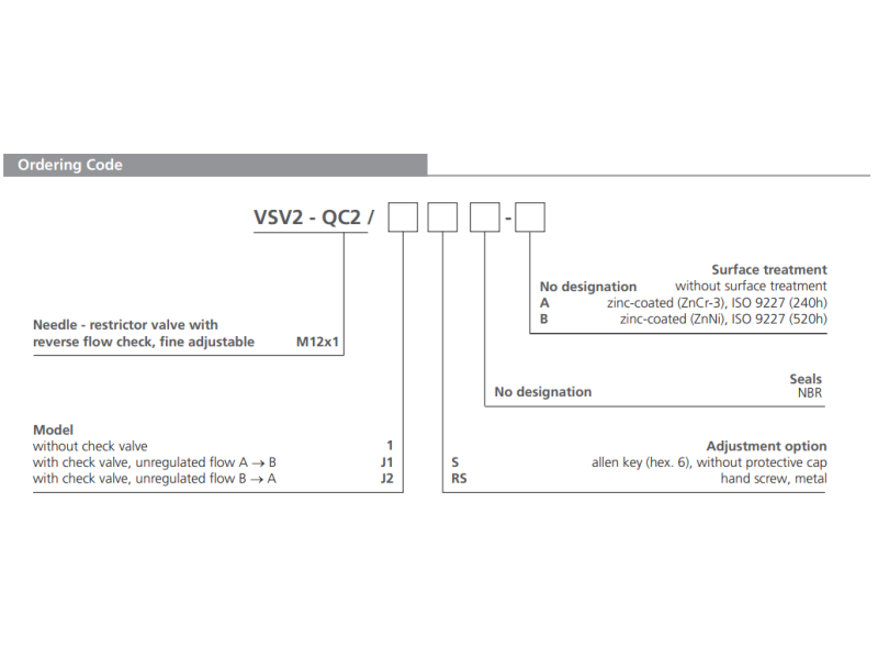 Zawór VSV2, Surface treatment: No designation, Adjustment o