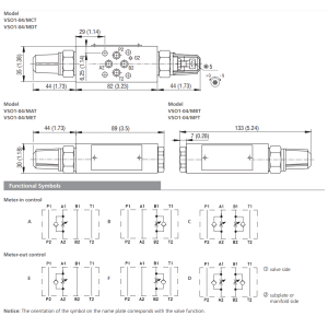 Zawór ST2C1A-A2, Surface treatment: A, Seals: No designatio