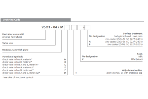 Zawór ST2C1A-A2, Surface treatment: A, Seals: No designatio