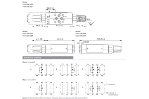 Zawór VSO1-04/M, Surface treatment: No designation, Seals: 
